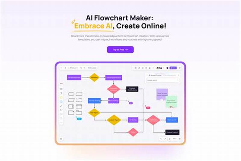 Workflow Chart Generator