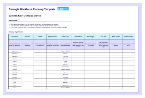 Workforce Planning Template