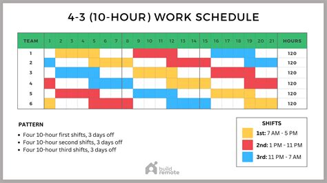 Working Schedule Template