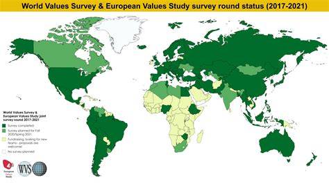 World Values Survey research