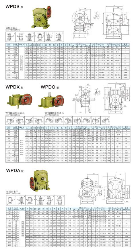 Worm Gears Catalog