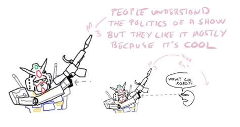 Wow Cool Robot Meme Template