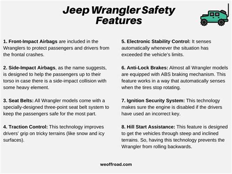 Wrangler Texas advanced safety features