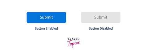 Wrap button disabled