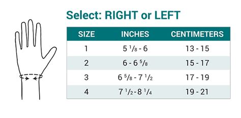 Wrist Brace Size Chart