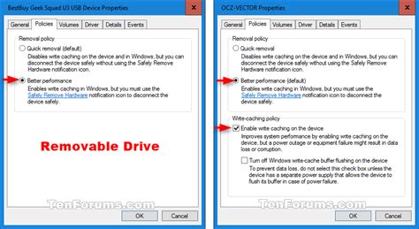 Manage Write Caching