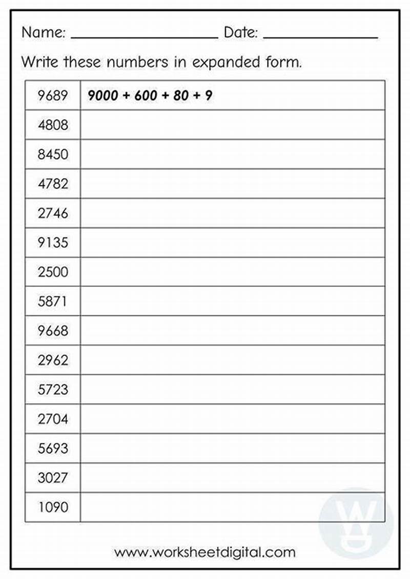 Write The Numbers In Expanded Form Worksheets