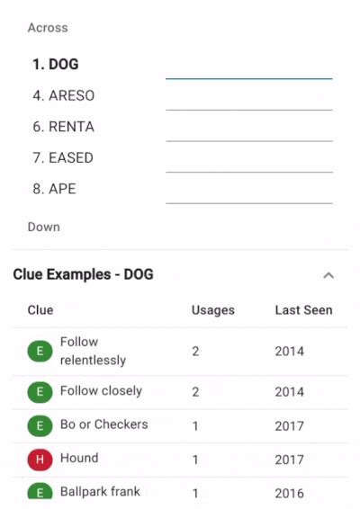 Writing Hints As A Crossword Constructor Does