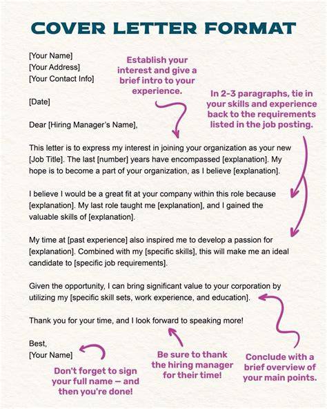 Writing a Cover Letter