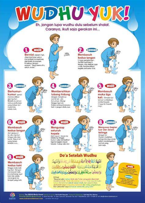 Wudhu tips