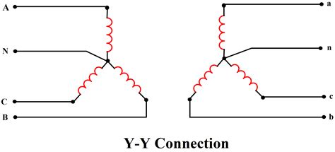 Wye electrical connection diagram