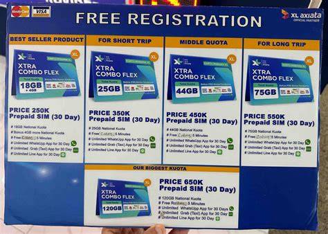 XL Axiata package options