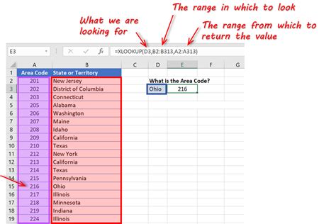 XLOOKUP example table