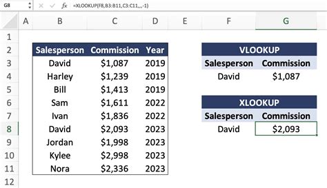 XLOOKUP is better than VLOOKUP