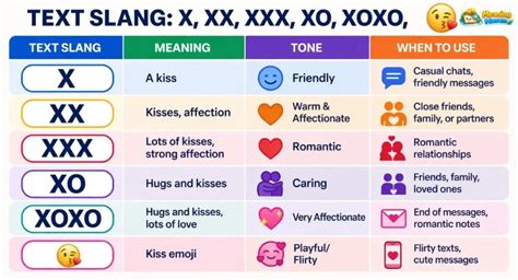 XOXO variations