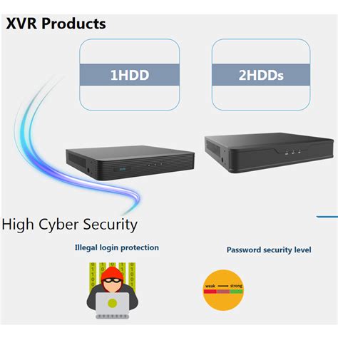 XVR hybrid recorder