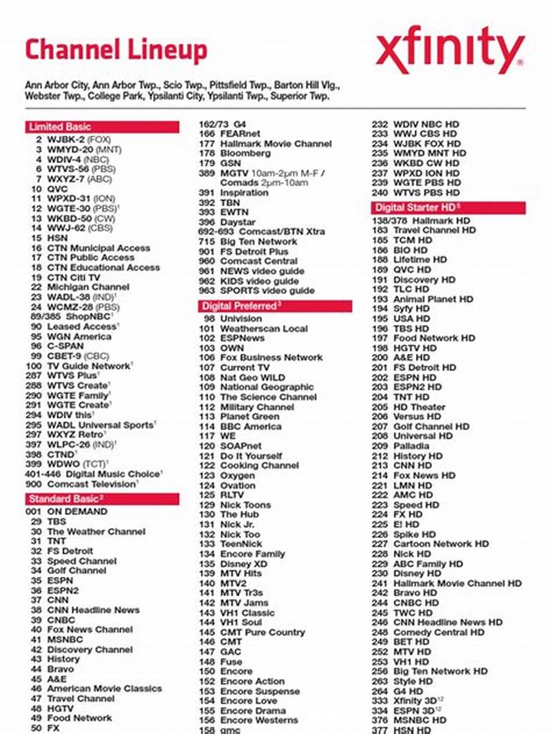 Xfinity Channel List Printable
