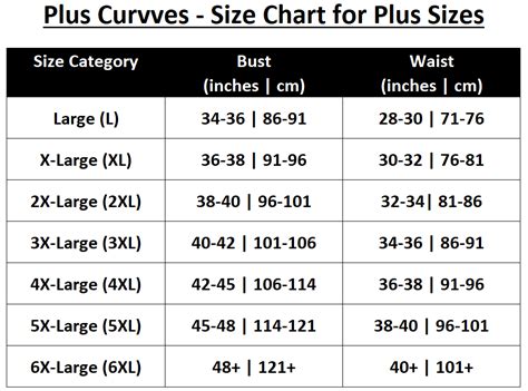 Xlarge Size Chart