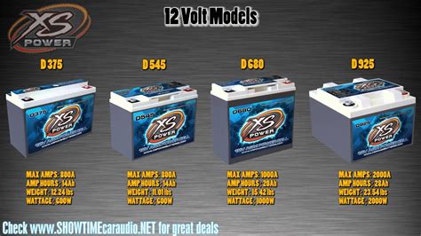 Xs Power Battery Chart