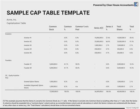 Y Combinator Cap Table Template