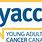 Yacc Logo