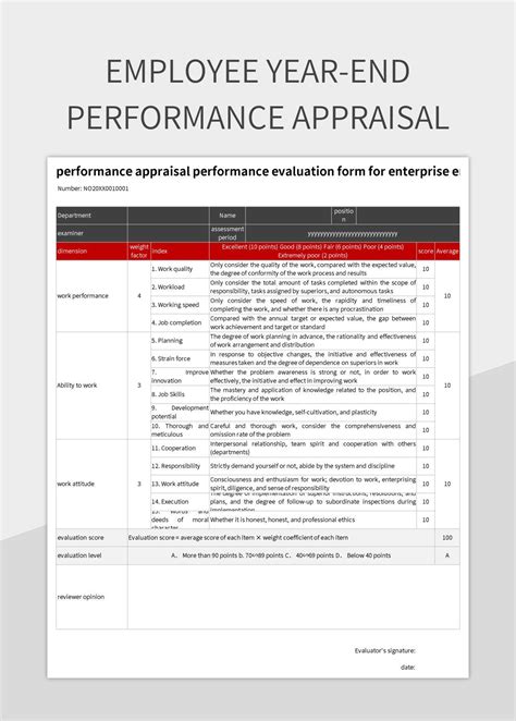 Year End Performance Review Template