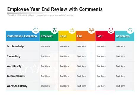 Year End Review Template
