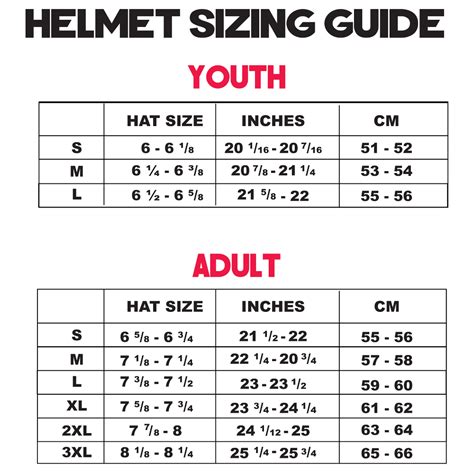 Youth Helmet Size Chart