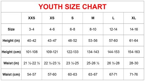 Youth Size Small Chart