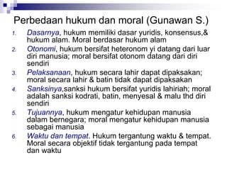 Yuridis vs Moral