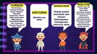 Yuridis vs Politis
