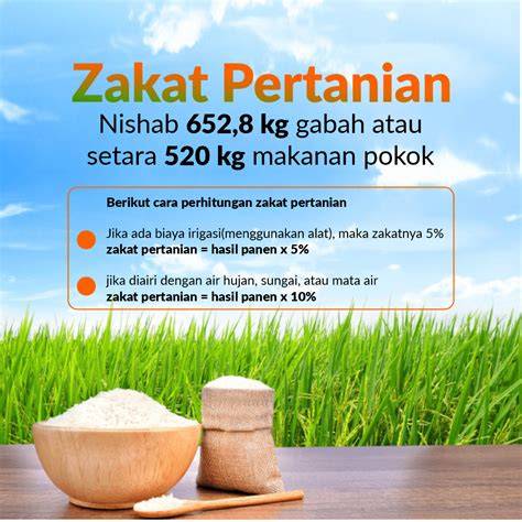 Zakat Hasil Pertanian