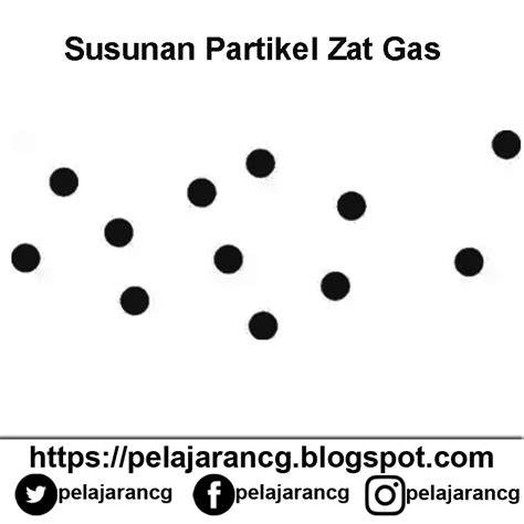 Zat Gas