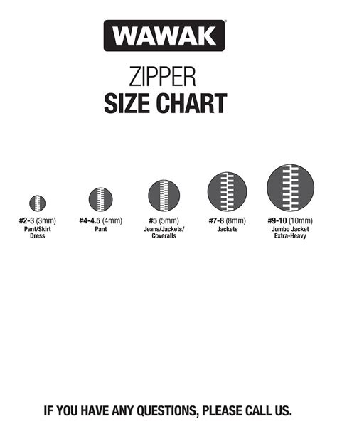 Zip Size Chart