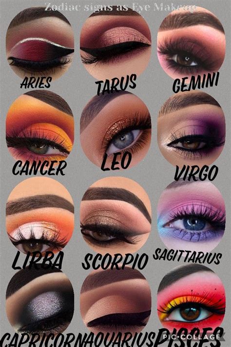 Zodiac Signs Makeup Chart