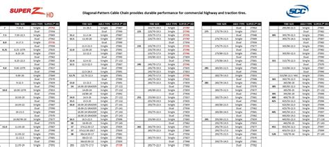 Zt751 Tire Chains Size Chart