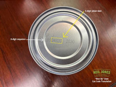 a&w can expiration date code