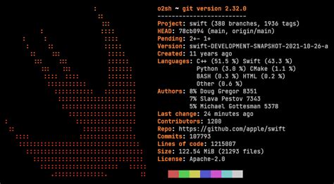 A Beginner's Guide to Programming with Swift Your Journey Starts Here