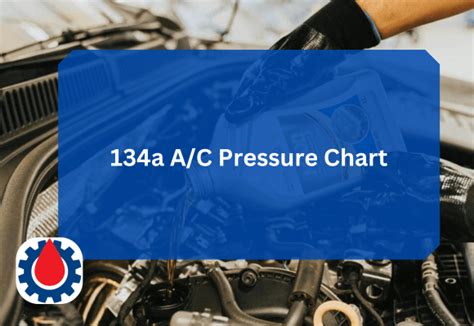 A C 134a Pressure Chart