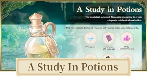 A Study In Potions Walkthrough