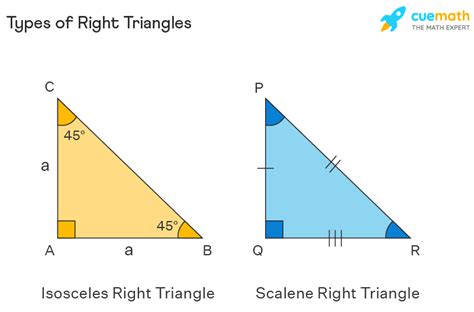 a triangle can have two right angles true or false answer