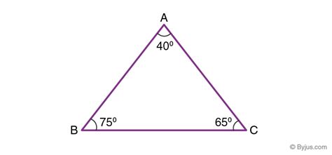 a triangle with 3 acute angles is called