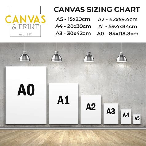 a3 canvas size px
