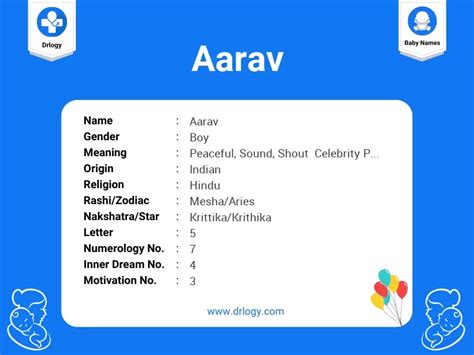 aarav name meaning in urdu