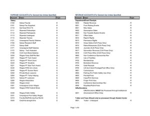 aba expense task codes