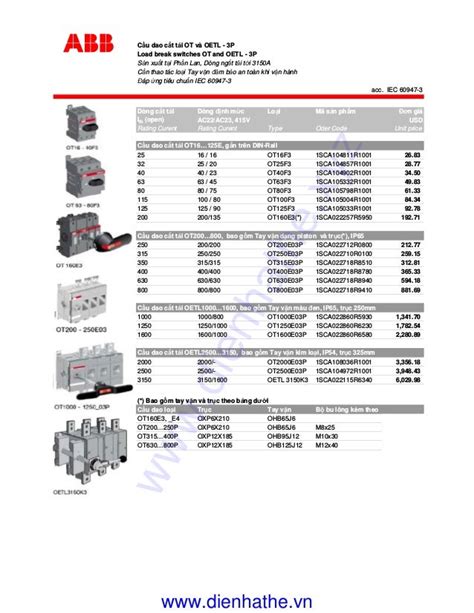 Abb Mccb Catalog