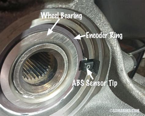 abs sensor how it works