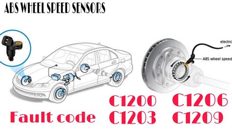 abs speed sensor fault codes