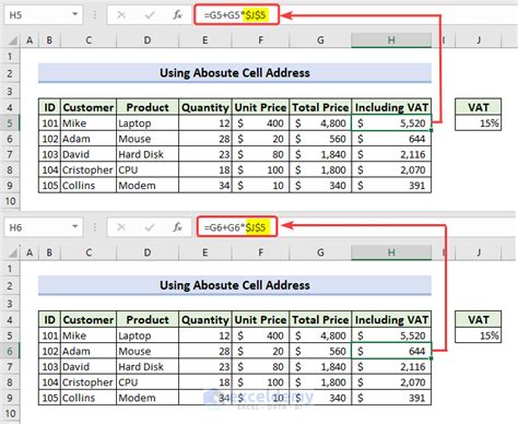absolute cell address in excel example