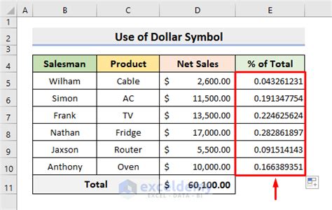 absolute cell reference excel percentage